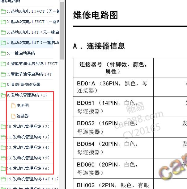 2017年荣威360 1.5发动机BD01A插头资料