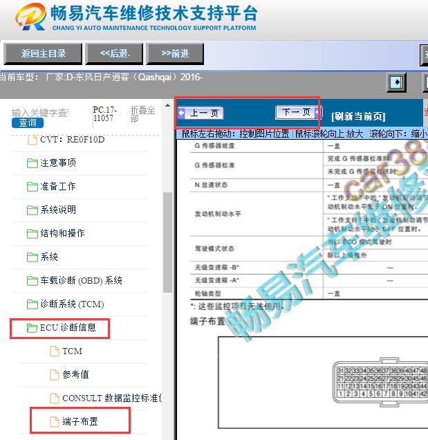 2016年日产逍客变速箱针脚资料