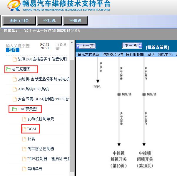2014-2015年天津一汽-骏派D60中控锁电路图