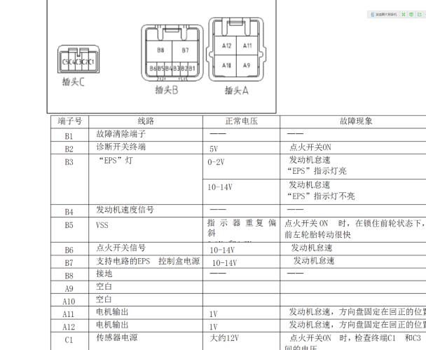 2013-2014年北汽威旺M20转向助力系统针脚
