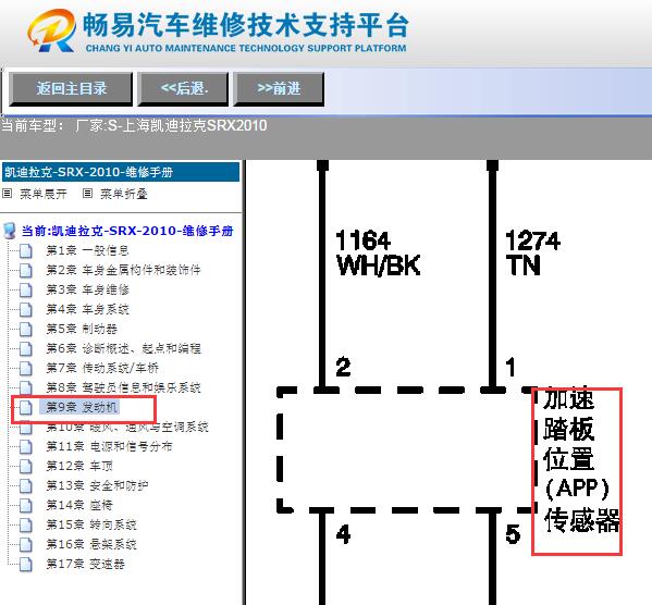 2010年凯迪拉克SRX油门踏板传感器电路图