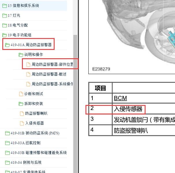2017年林肯大陆入侵传感器位置