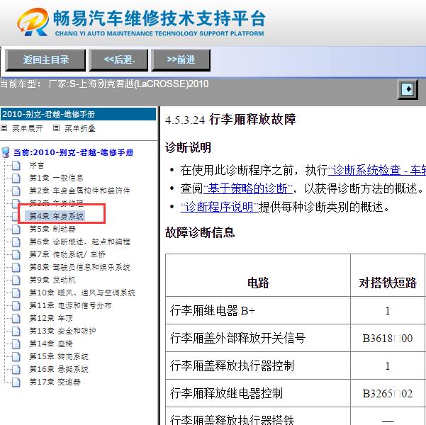 2010年别克君越行李箱故障诊断资料