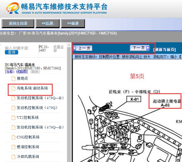 2011年海马福美来起动机继电器位置