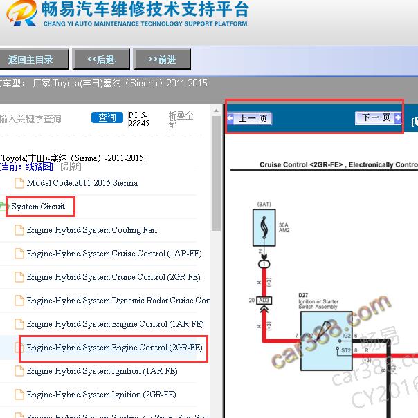 2011-2015年丰田塞纳发动机电路图