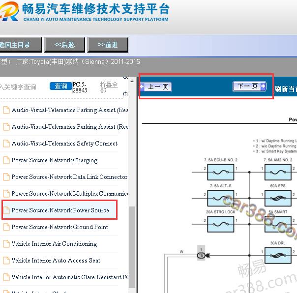 2011-2015年丰田塞纳保险丝和继电器电路图