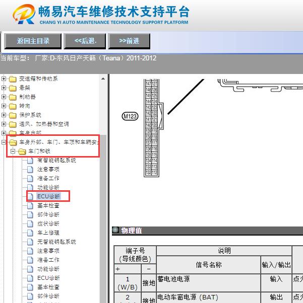 2011-2012年日产天籁  BCM针脚资料