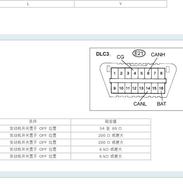 2010年雷克萨斯ES240 OBD电路图