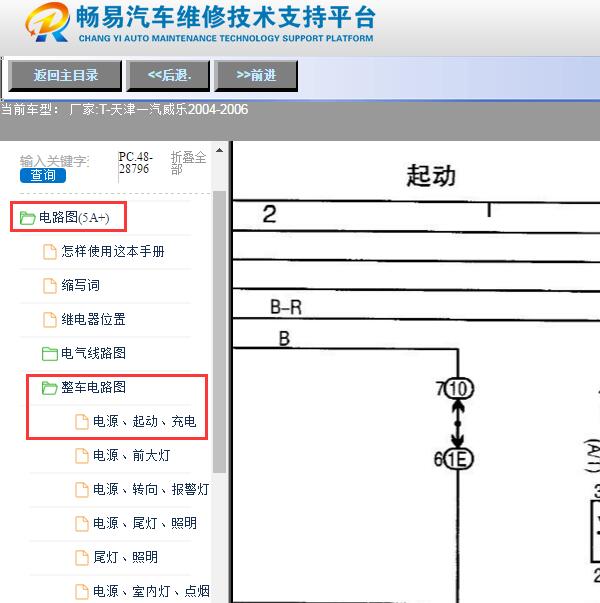 2004-2006年天津一汽-威乐5A起动电路图