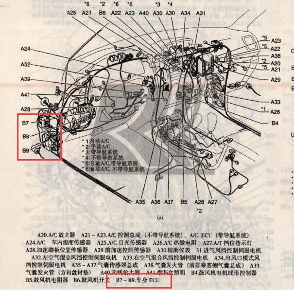 2005年丰田霸道车身电脑位置资料