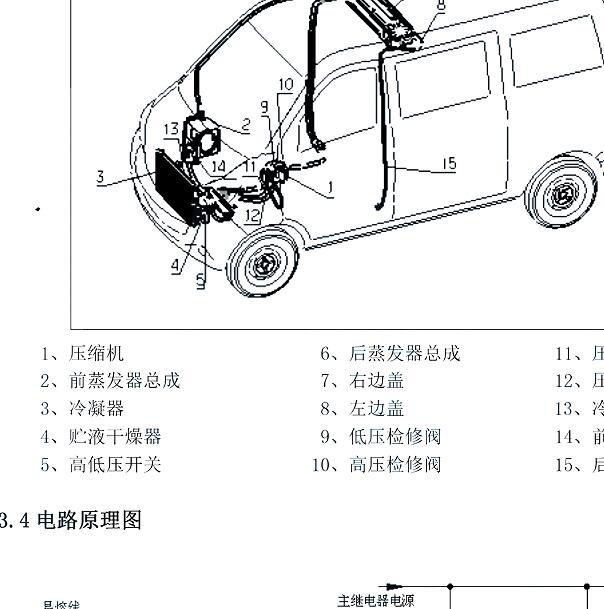2009年海马福仕达 空调部件图