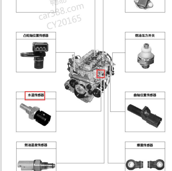 2006年双龙雷斯特 水温传感器位置