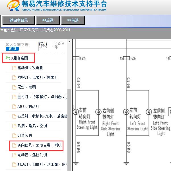2006-2011年天津一汽-威志转向灯电路图