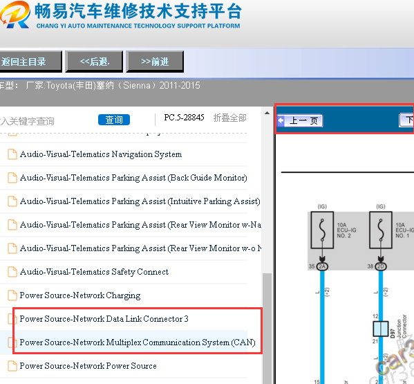 2011-2015年丰田塞纳网关通讯电路图