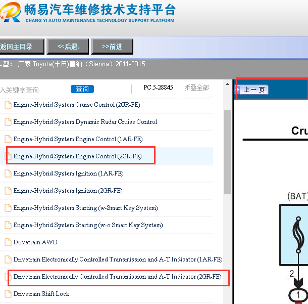 2011-2015年丰田塞纳发动机变速箱电路图