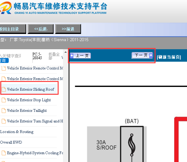 2011-2015年丰田塞纳天窗电路图
