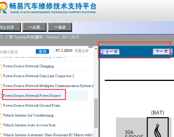 2011-2015年丰田塞纳保险丝和继电器电路图
