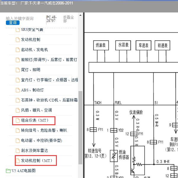 2006-2011年天津一汽-威志仪表及发动机电路图