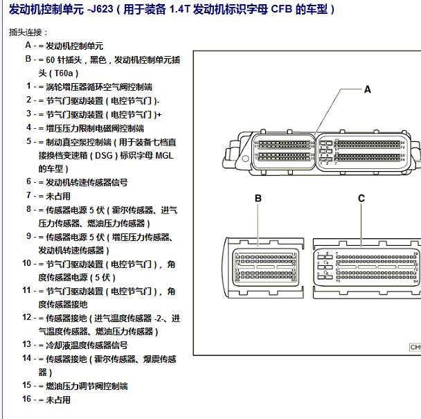 2011年大众高尔夫CFBA发动机针脚图