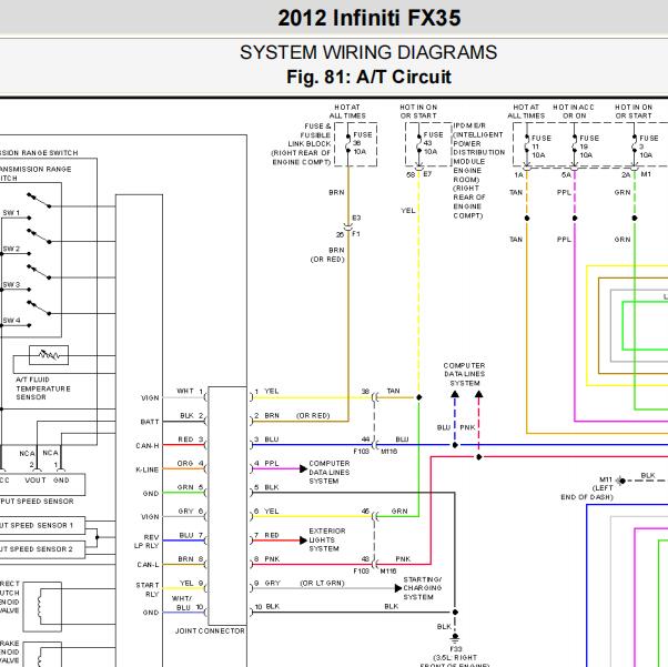 2012年英菲尼迪FX35  变速箱电路图