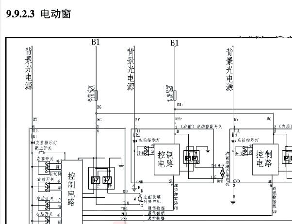 2018年东风风光S580车窗空调电路图和保险丝资料
