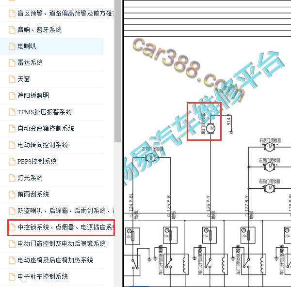 2016-2017年猎豹CS10后备箱电路图