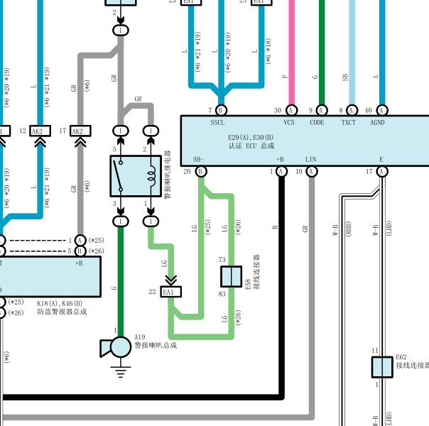 2010年丰田酷路泽认证ECU 电路图