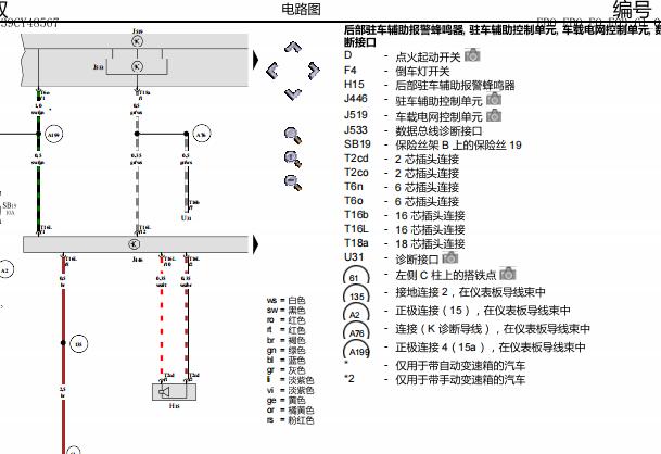 2007年大众波罗倒车雷达电路图和保险位置