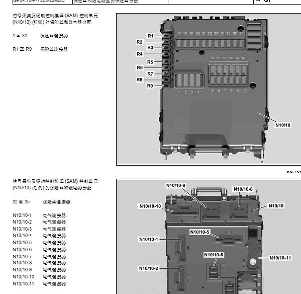 2013年奔驰斯玛特保险位置