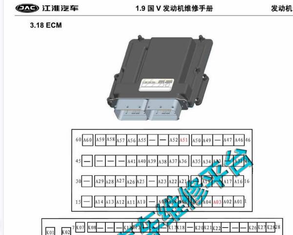 江淮1.9T柴油发动机针脚资料