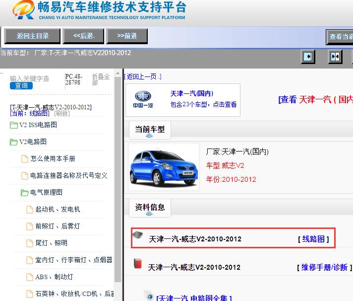 天津一汽-威志V2-2010-2012[ 线路图 ]