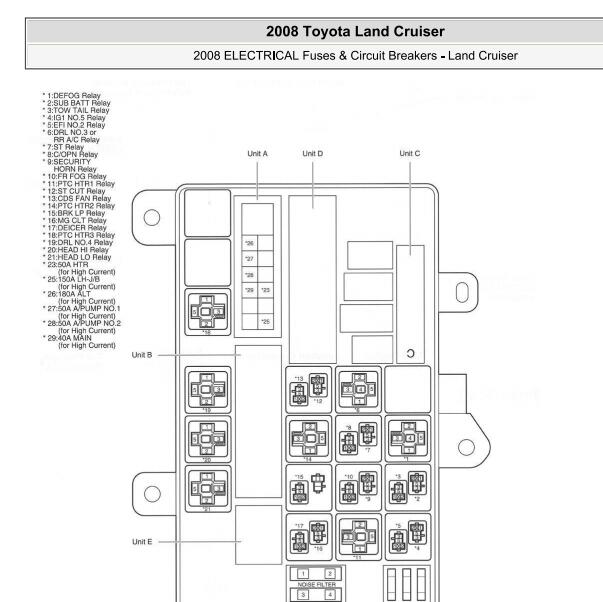 2008年丰田酷路泽保险继电器资料