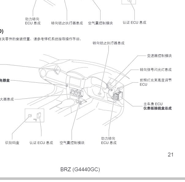 2016年斯巴鲁BRZ仪表板位置