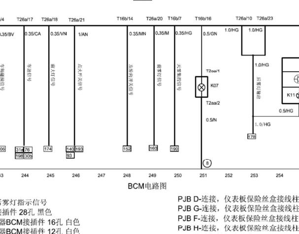 中华骏捷车身电脑电路图