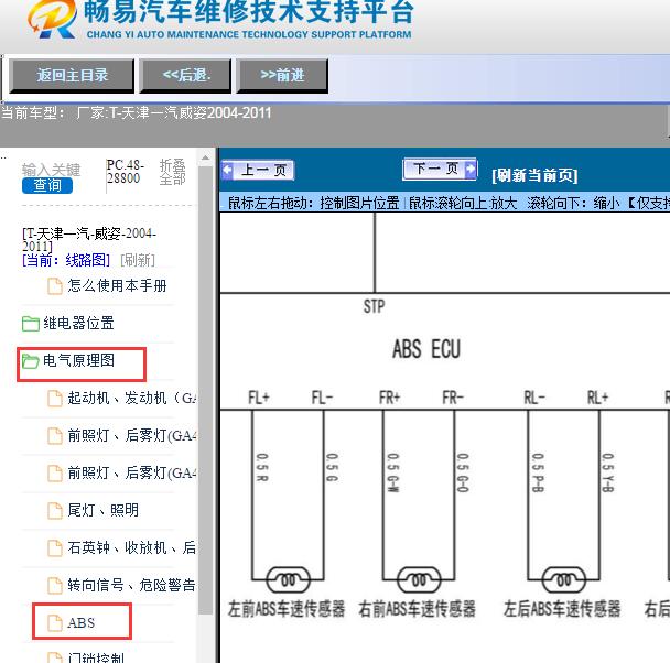 2004-2011年天津一汽-威姿ABS电路图