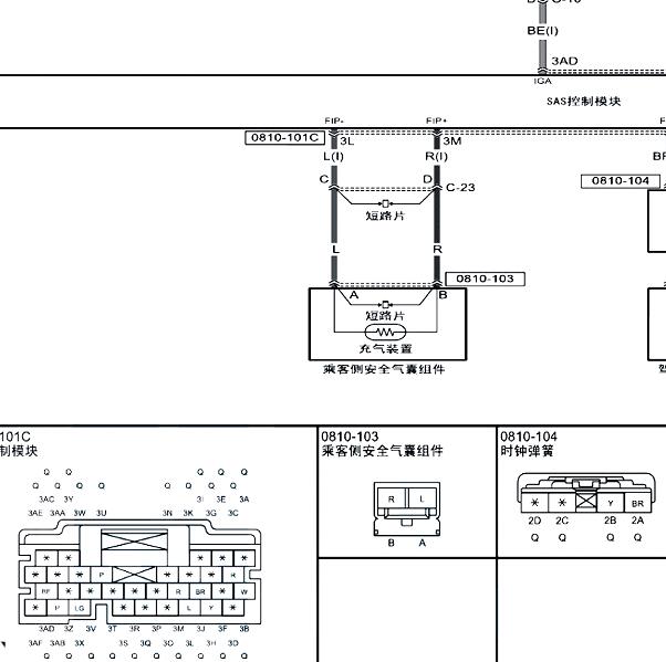 2017年马自达CX5 气囊电脑针脚图