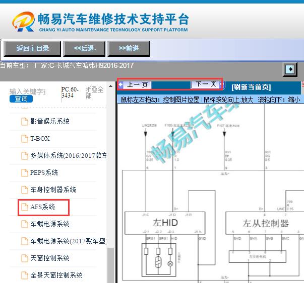 2016-2017年哈弗H9自动大灯电路图