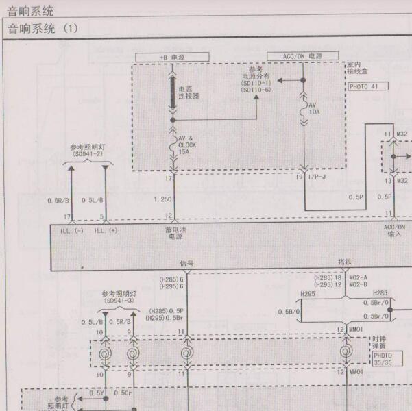 2006年起亚欧菲莱斯  音响电路图