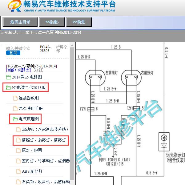 2013-2014年天津一汽-夏利N5大灯电路图