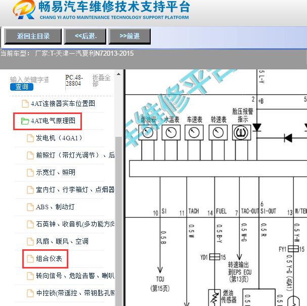 2013-2014年天津一汽-夏利N7里程表电路图