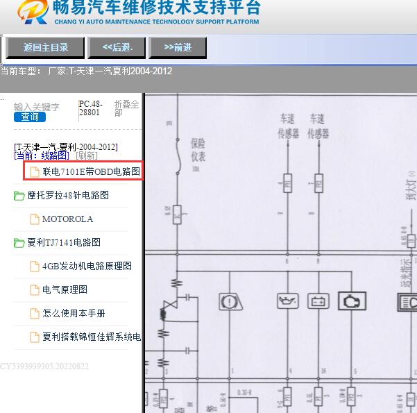 2004-2012年天津一汽-夏利仪表电路图