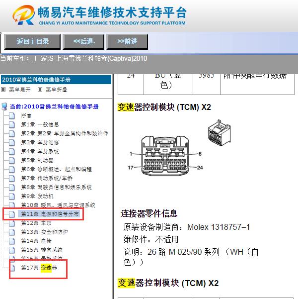 2010年雪佛兰科帕奇  变速箱维修手册和针脚