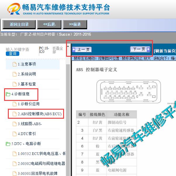 2011年日产帅客   ABS端子图