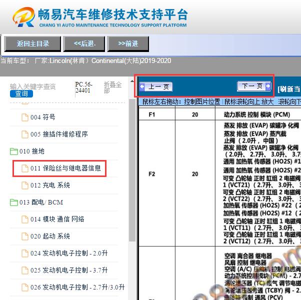 2019年林肯大陆  保险盒说明