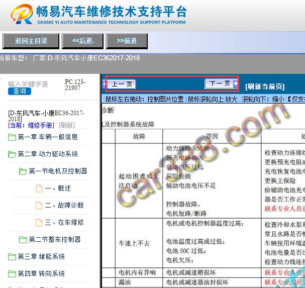 2017-2018年东风小康维修手册