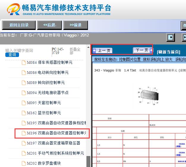 2012年菲亚特菲翔变速箱针脚资料