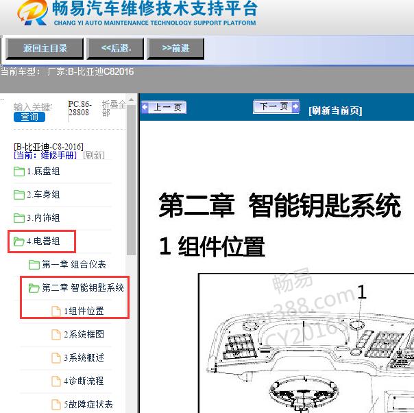 2016年比亚迪-C8智能钥匙模块位置