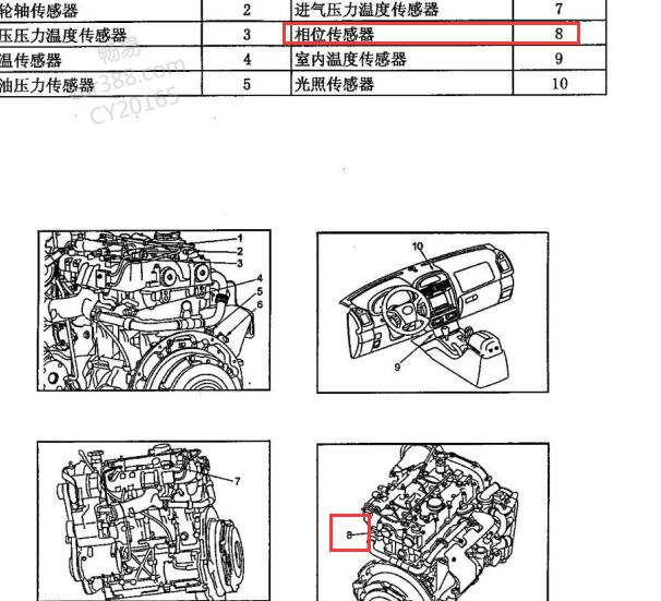 猎豹4G64发动机曲轴位置传感器位置资料