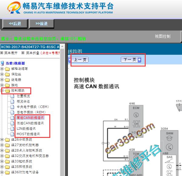 2017年沃尔沃XC90网络通讯电路图