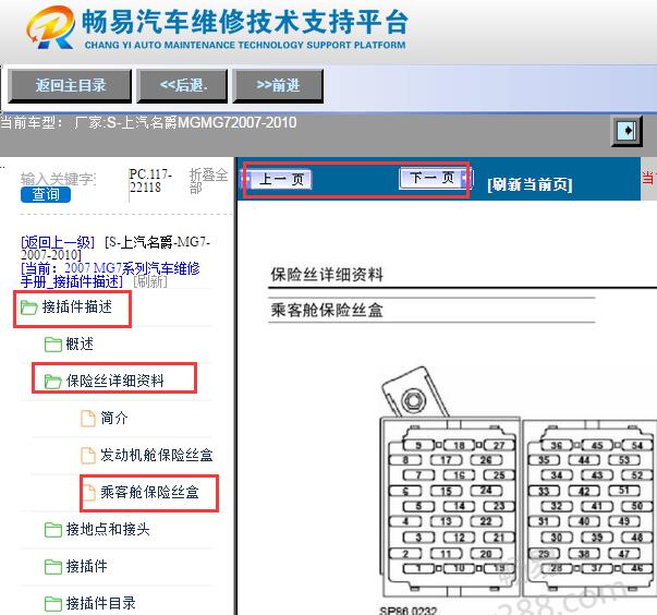 2007-2010年名爵MG7保险丝资料